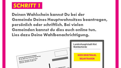 Briefwahl 1