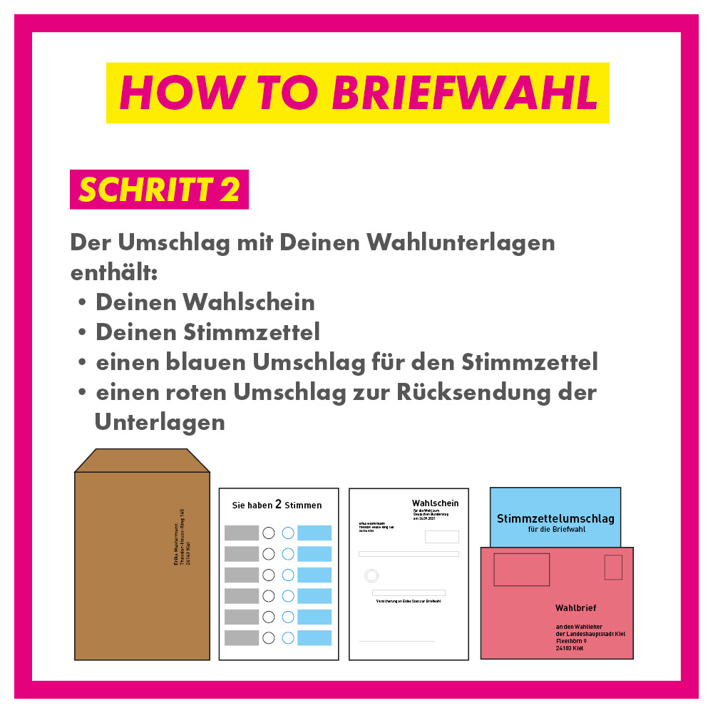 Briefwahl 2